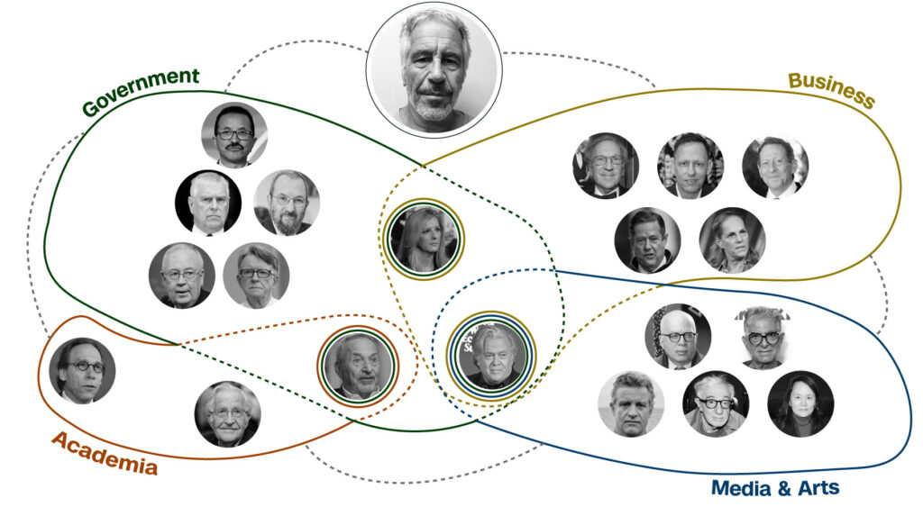 Inside Jeffrey Epstein’s web of power, revealed in new emails